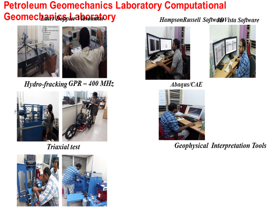 Computational Geomechanics Lab